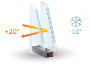 Double Glazing Services in Abbots Langley | Installation & Repairs